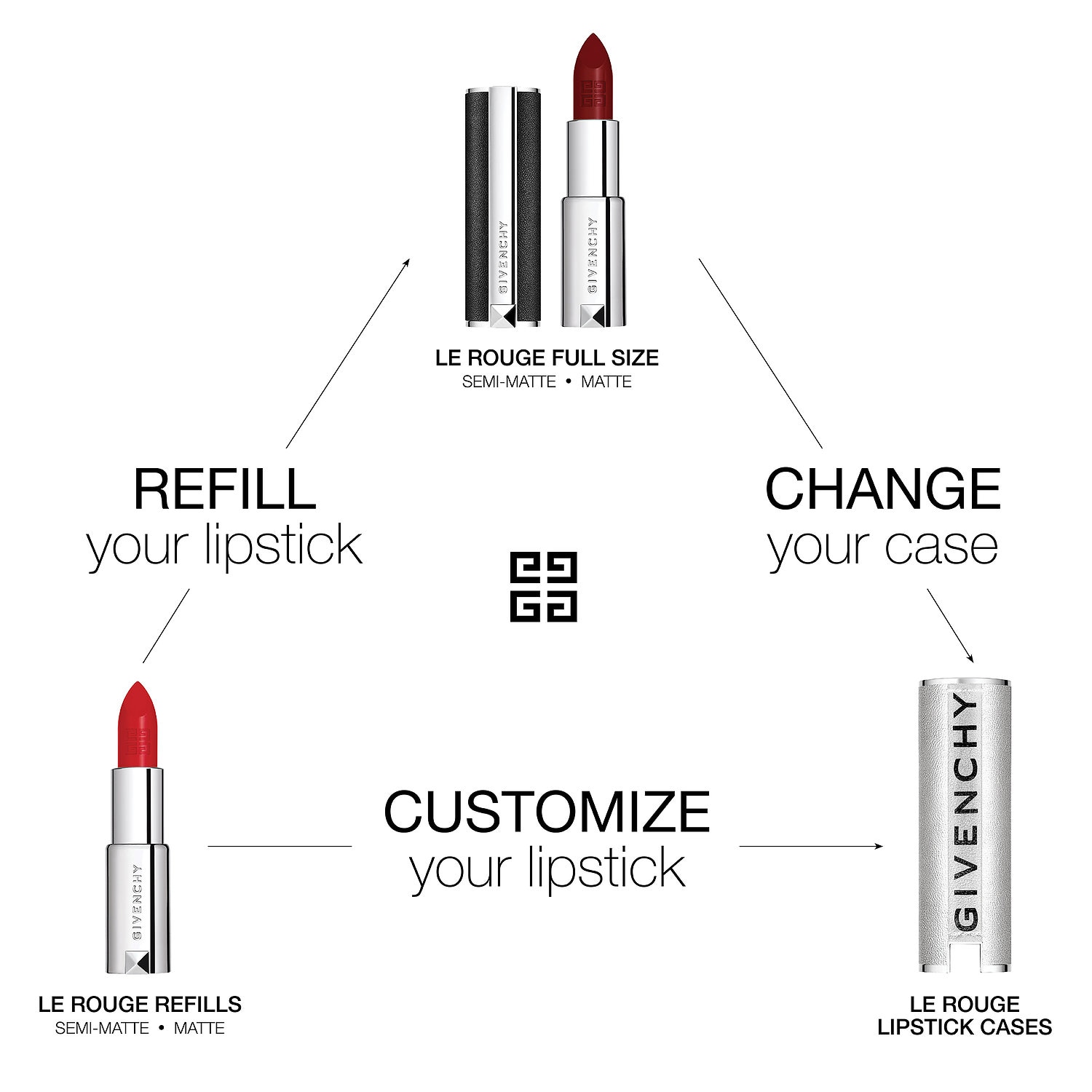 sephora personalized lipstick