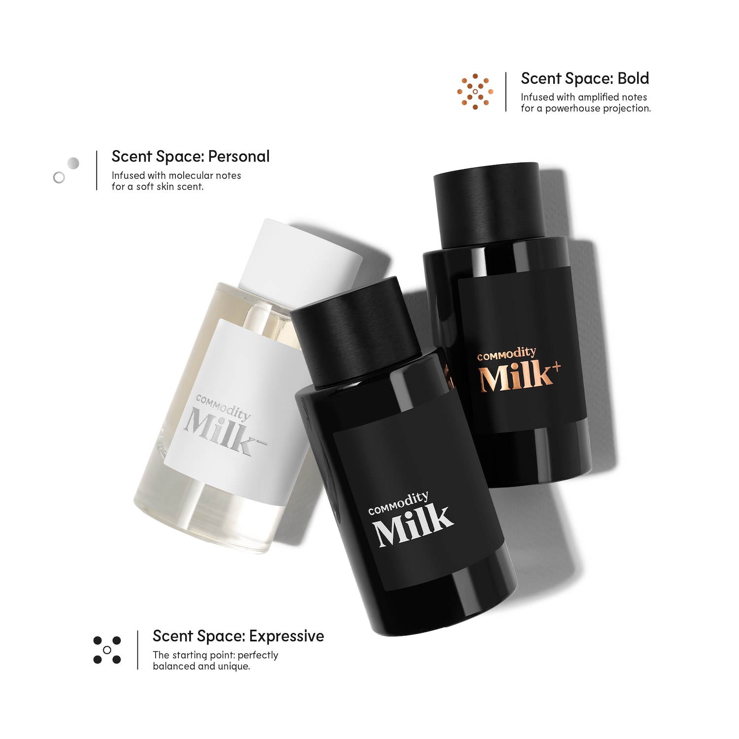 Milk- Personal Eau de Parfum Travel Spray