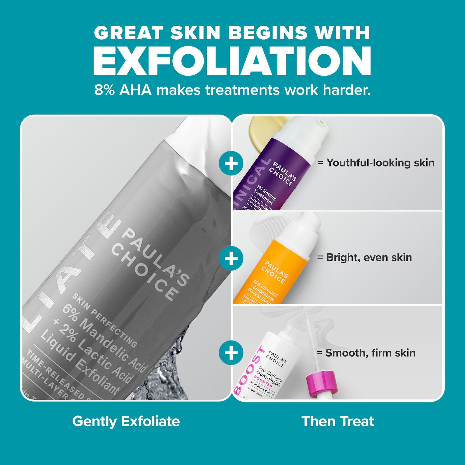 Skin Perfecting 6% Mandelic Acid + 2% Lactic Liquid Exfoliant