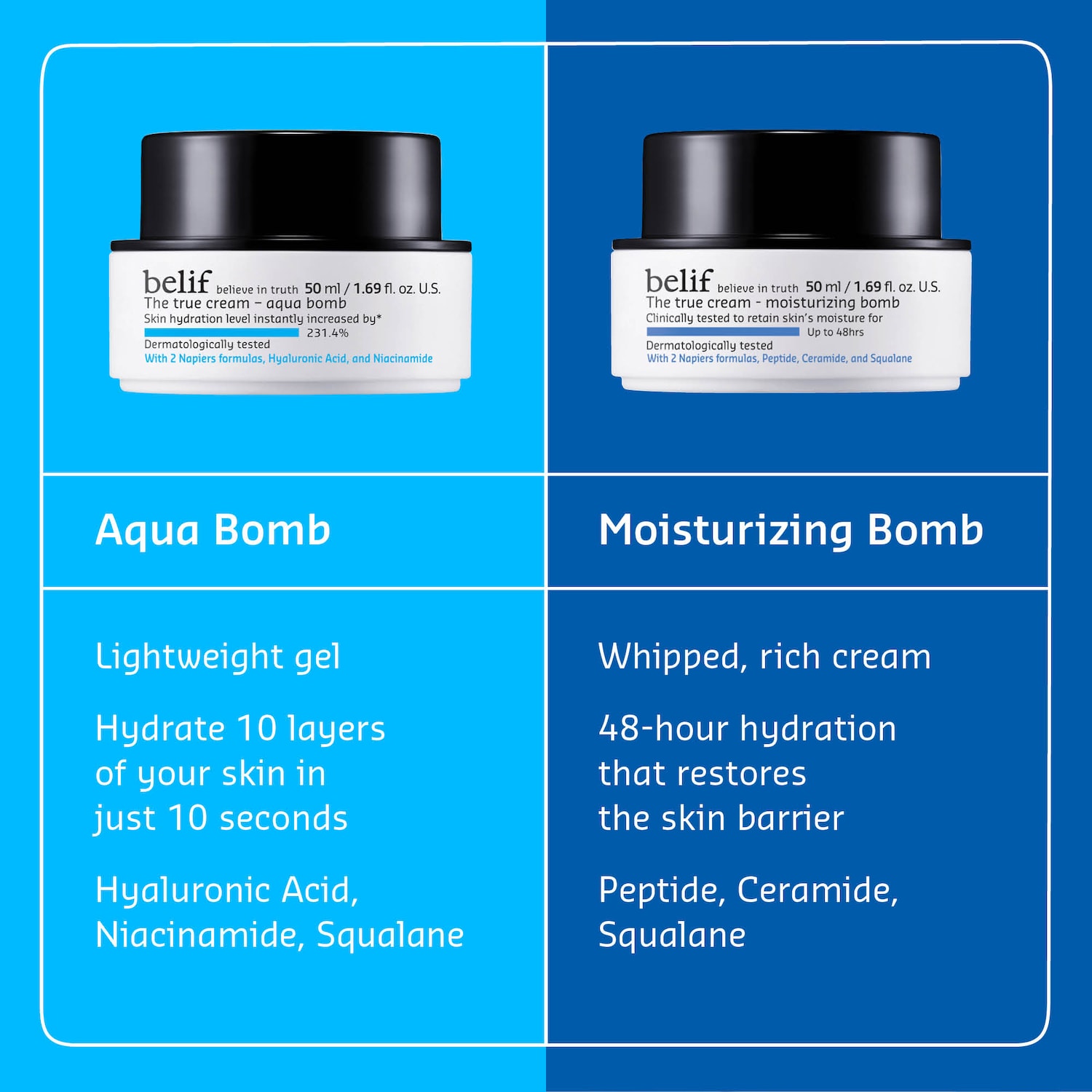 The True Cream Moisturizing Bomb with Peptide and Ceramide