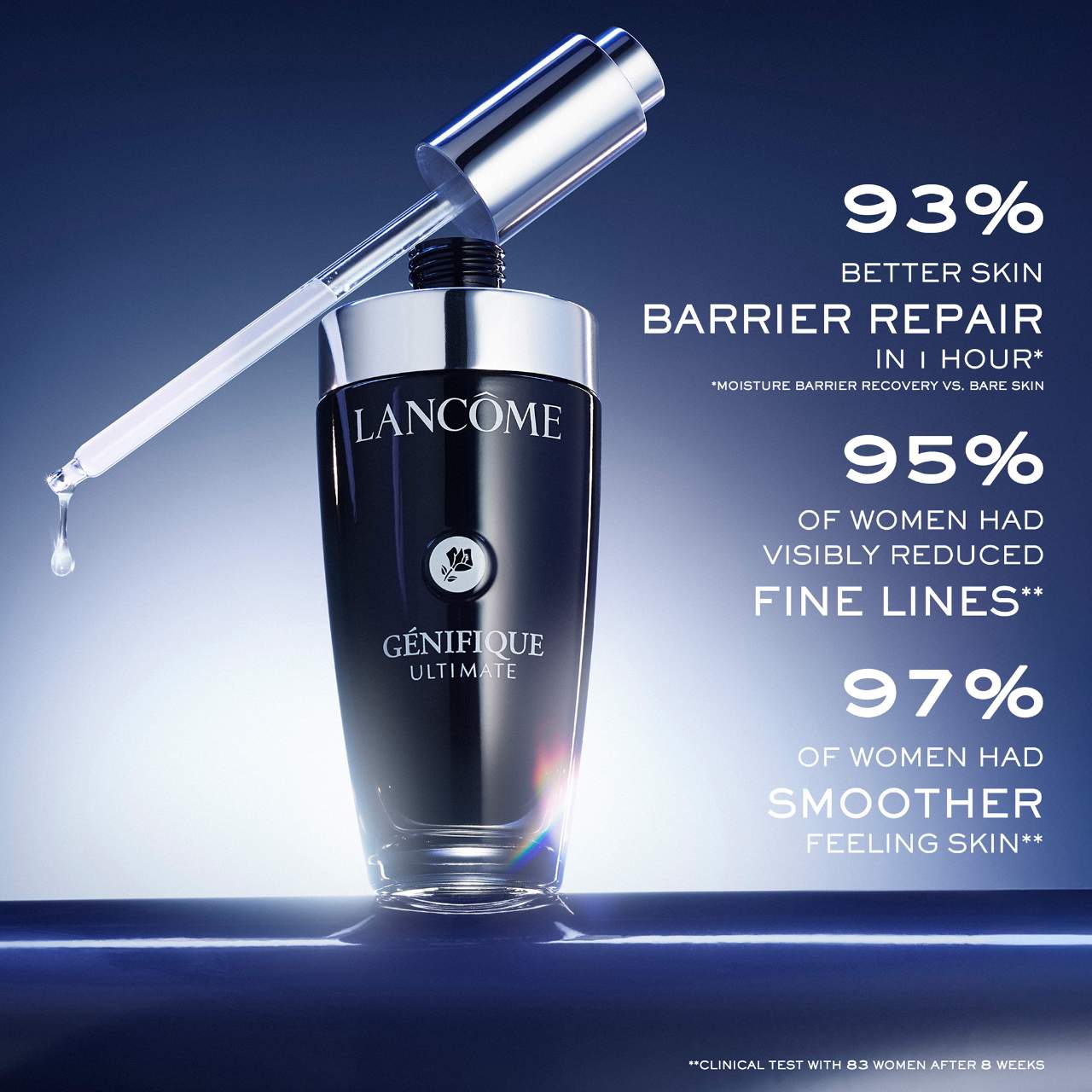 Lancôme 3.88oz high quality Advanced Génifique Youth Activating Concentrate. Largest Size!