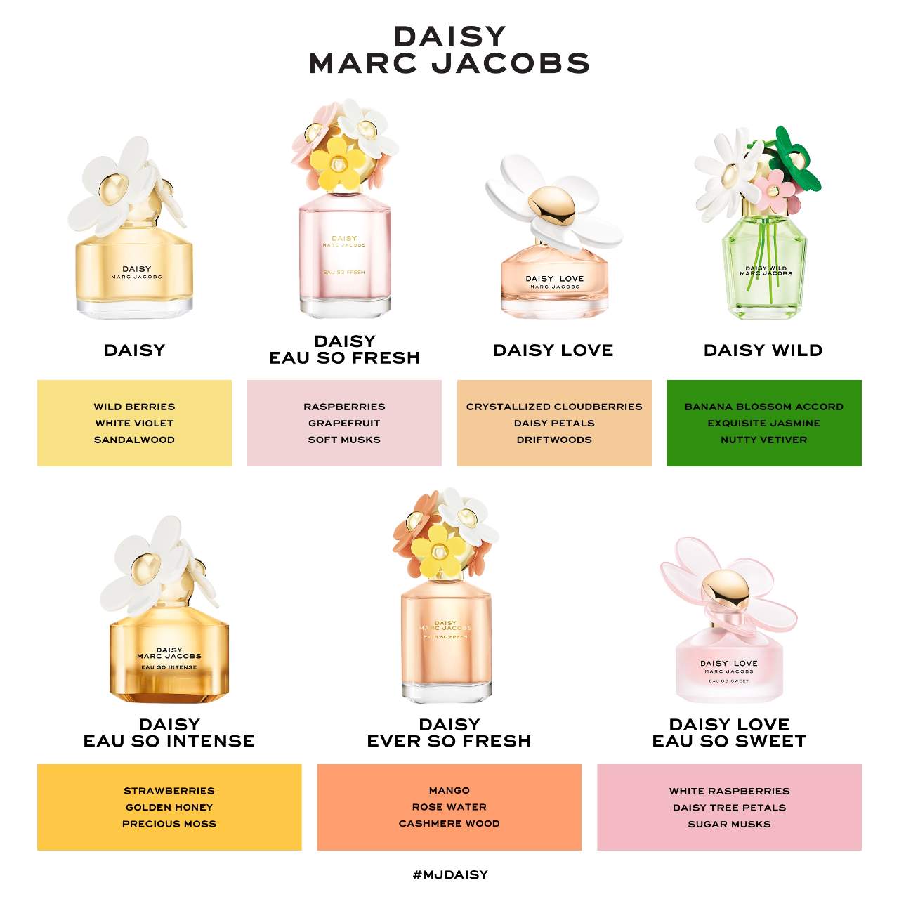 Daisy Eau de Toilette