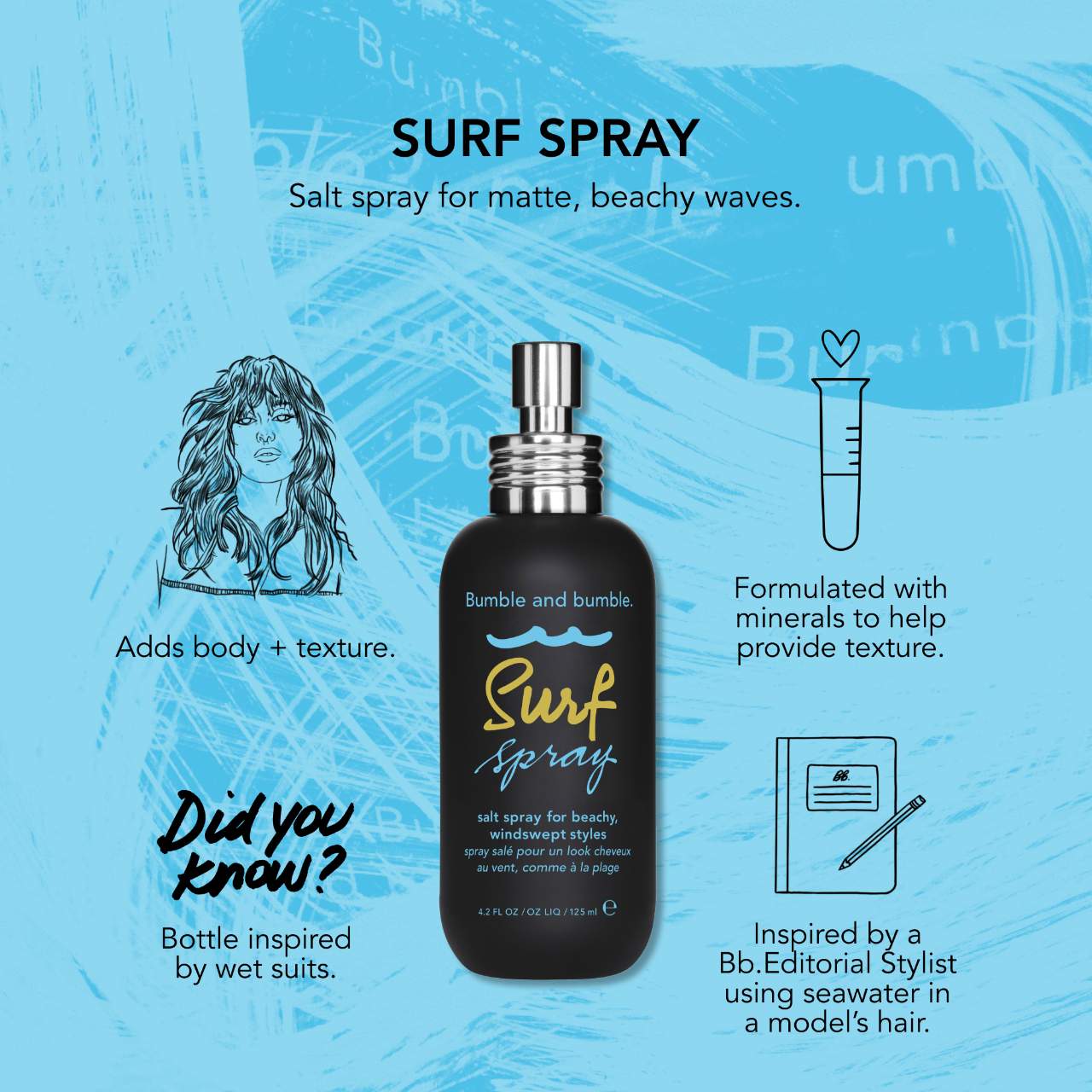 Surf Sea Salt Spray