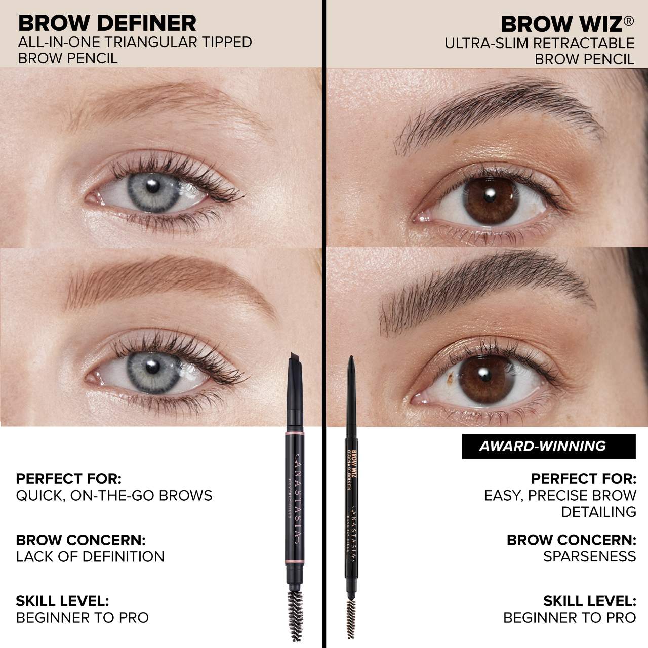 Brow Definer 3-in-1 Triangle Tip Easy Precision Eyebrow Pencil