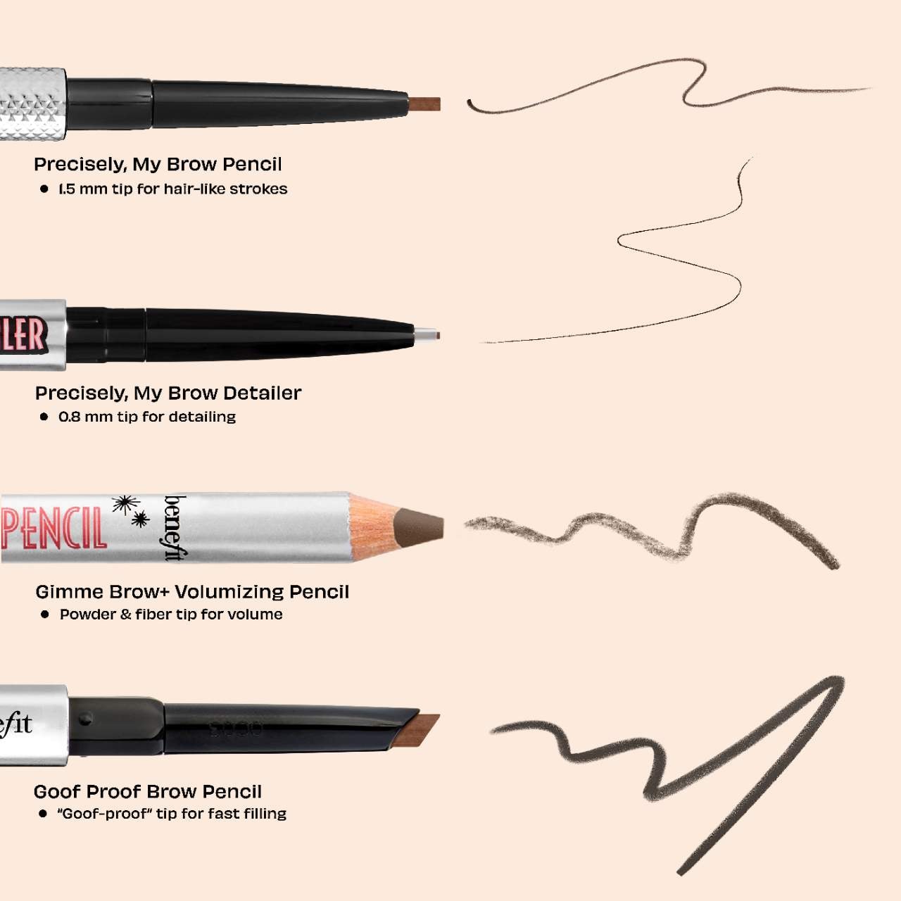 Goof Proof Waterproof Easy Shape & Fill Eyebrow Pencil