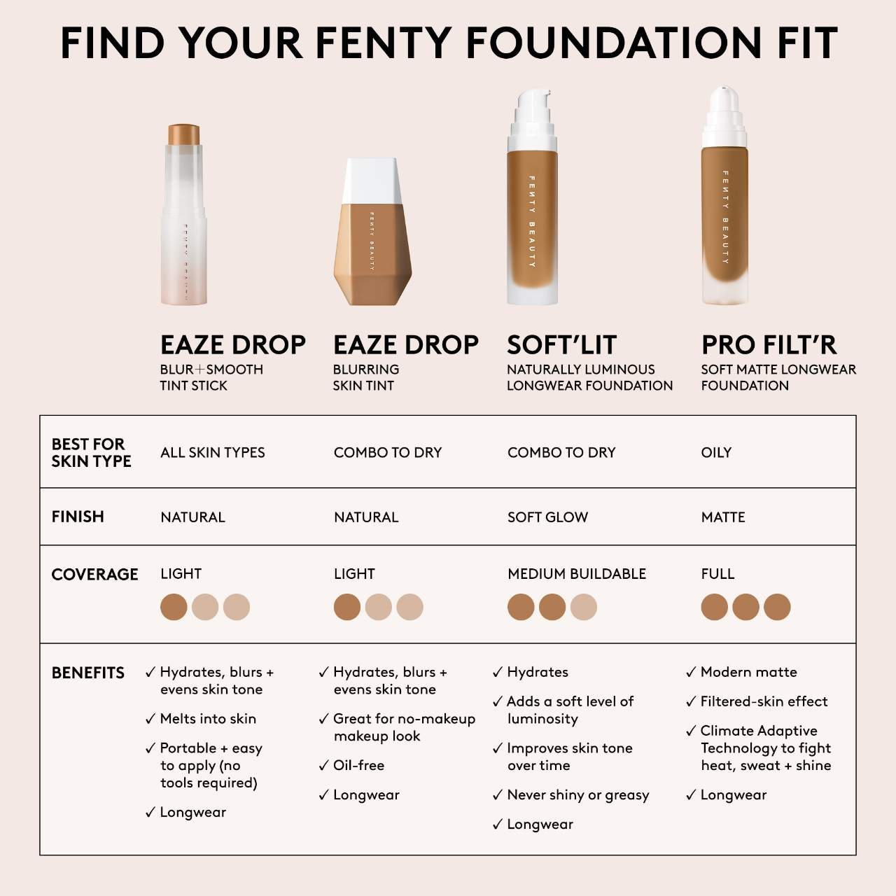 Pro Filt’r Soft Matte Longwear Liquid Foundation