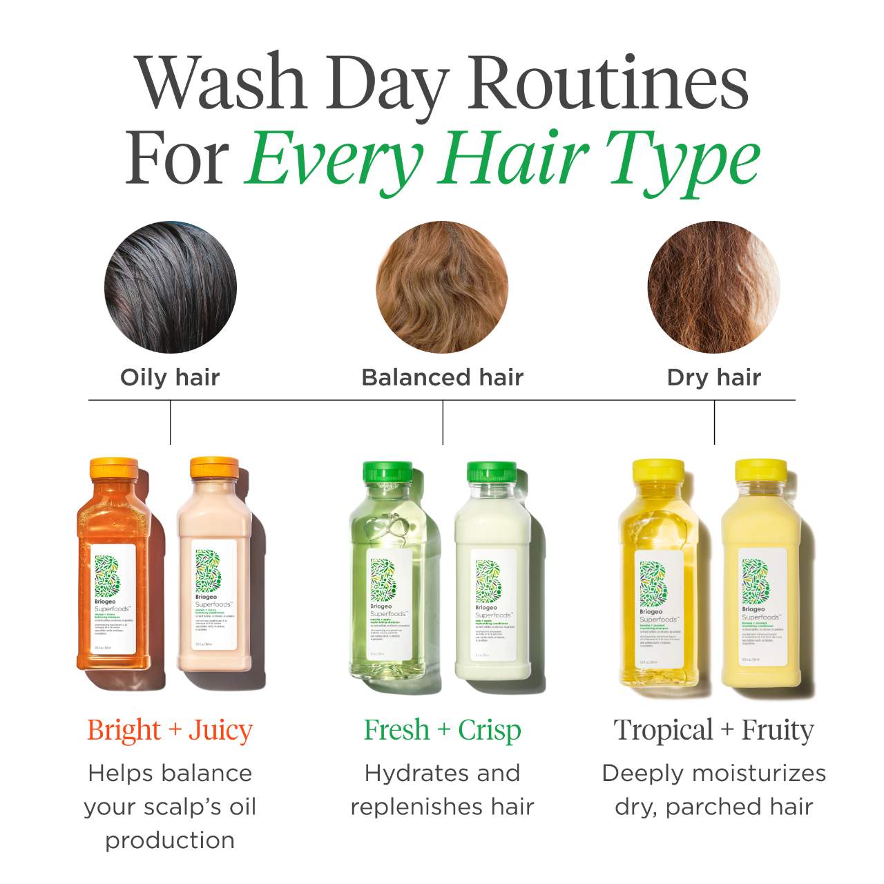 Superfoods Apple, Matcha + Kale Replenishing Shampoo + Conditioner Duo