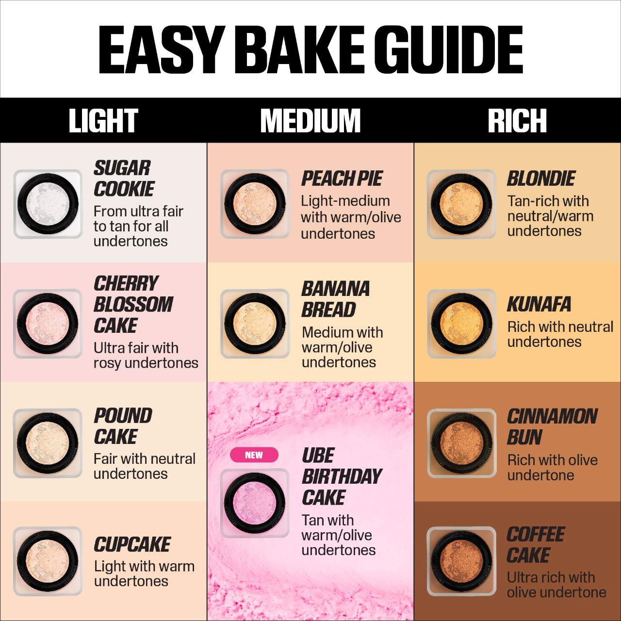 Easy Bake Blurring Loose Baking & Setting Powder