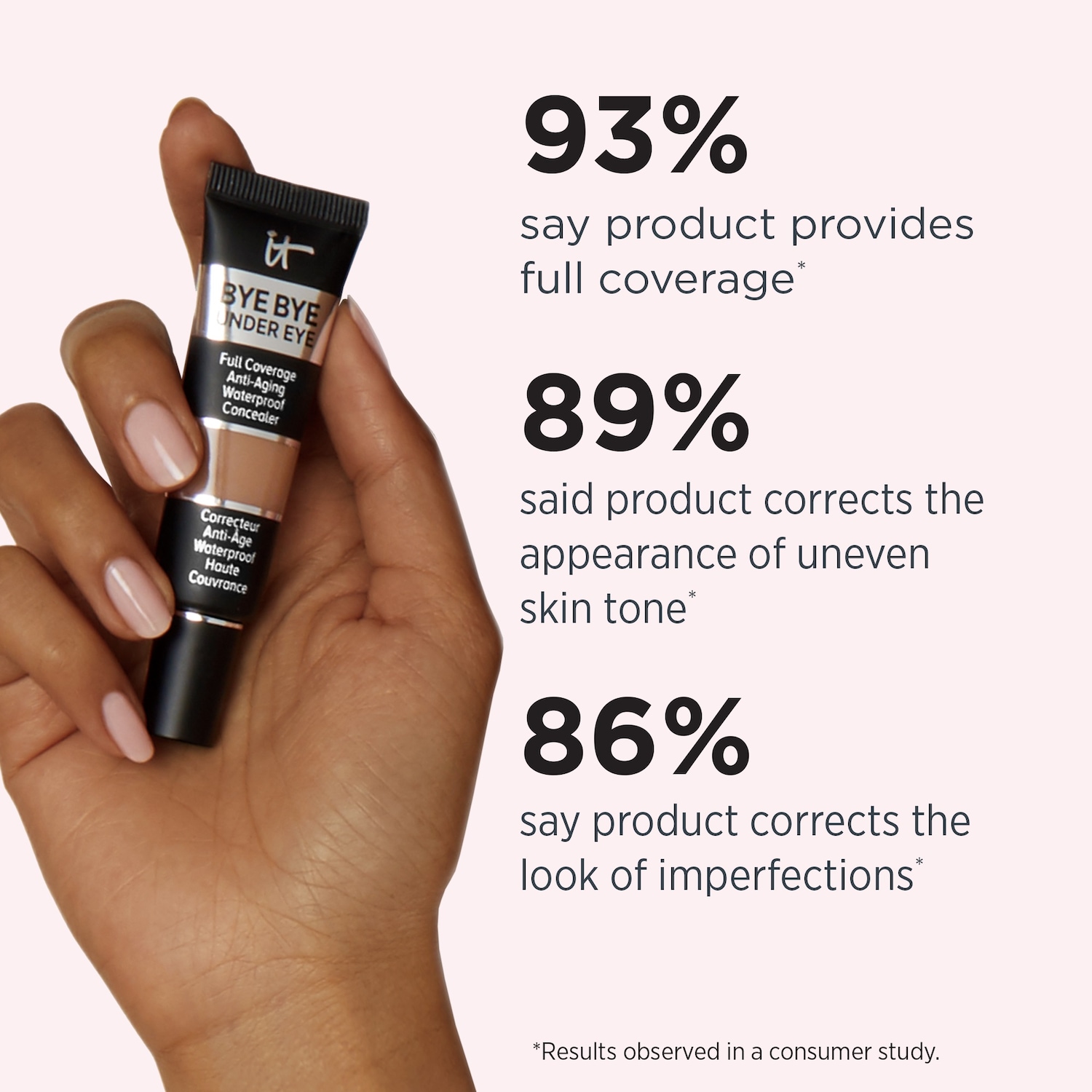 Bye Under Eye Full Coverage Anti-Aging Waterproof Concealer