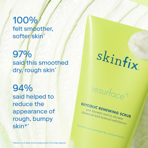 The Resurface+ Glycolic and Lactic Acid Renewing Body Scrub also contains other nourishing ingredients, such as shea butter, coconut oil, and aloe vera. These moisturizing components help to replenish and hydrate the skin. The inclusion of these ingredients ensures that the exfoliation process is not overly harsh and does not leave the skin feeling dry or stripped.