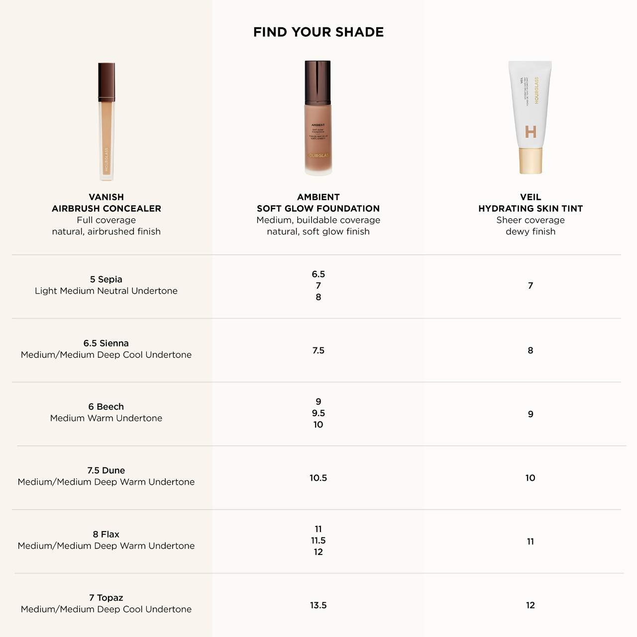 Vanish™ Airbrush Concealer