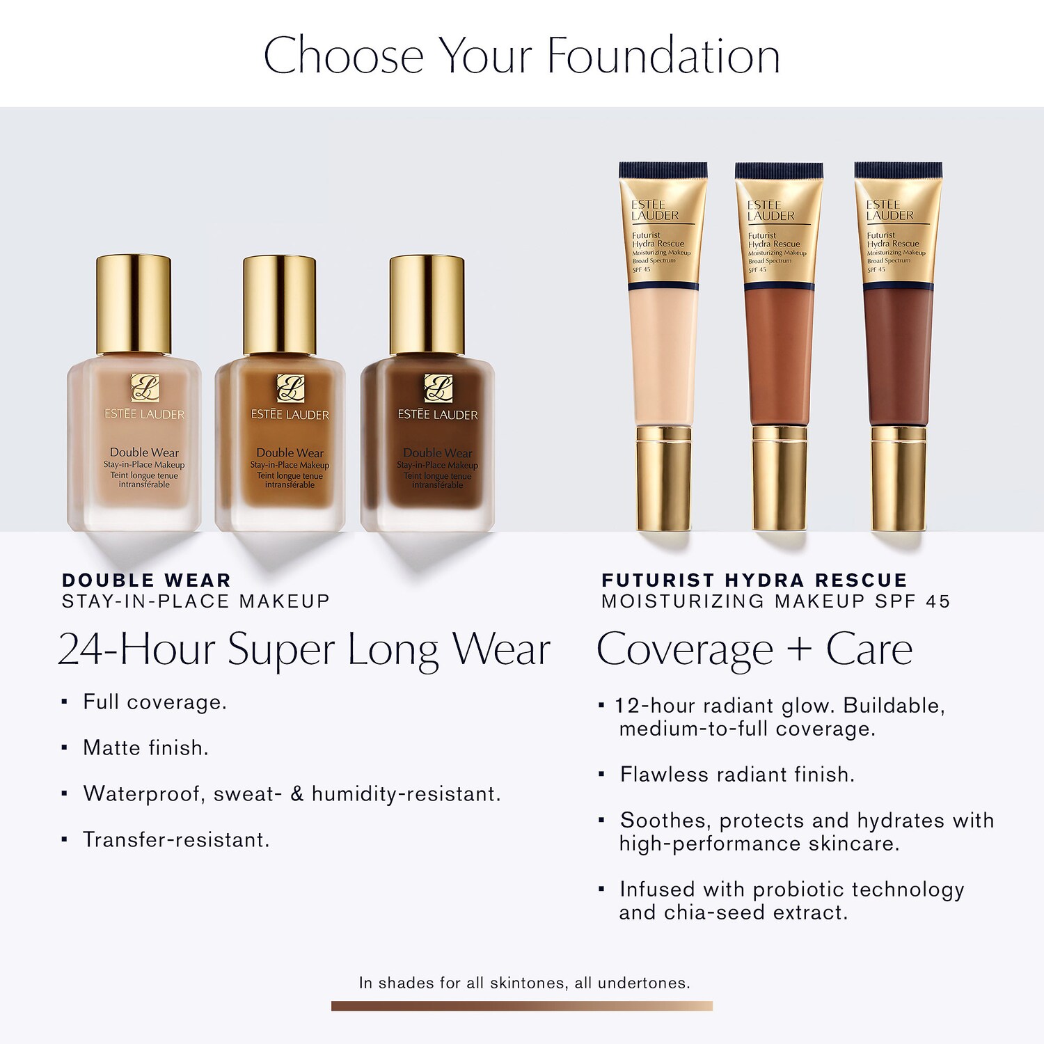 estee lauder futurist hydra rescue moisturizing foundation