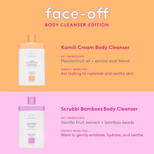 The Kamili™ Cream Body Cleanser offers a delightful fragrance that subtly lingers on your skin, providing a subtle touch of indulgence throughout the day. The carefully selected botanical extracts not only create a pleasant aroma but also work to soothe and nourish the skin, promoting a healthier-looking complexion.