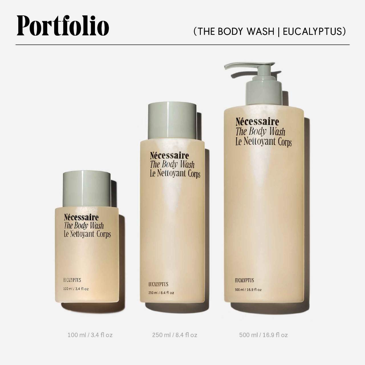 The Body Wash Eucalyptus - Nourishing Treatment Cleanse With Lipid-Rich Oils + Niacinamide