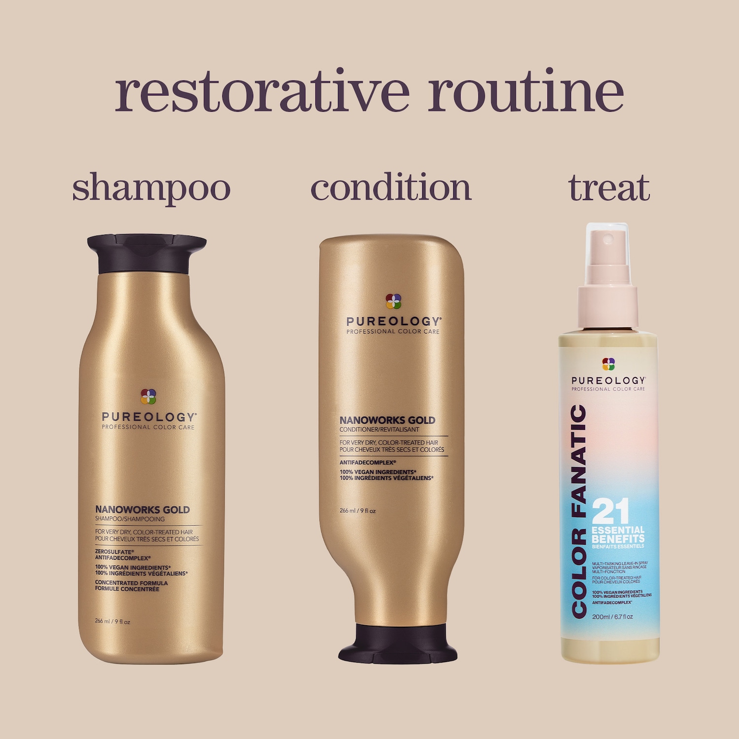 Nanoworks Gold Hydrating Shampoo