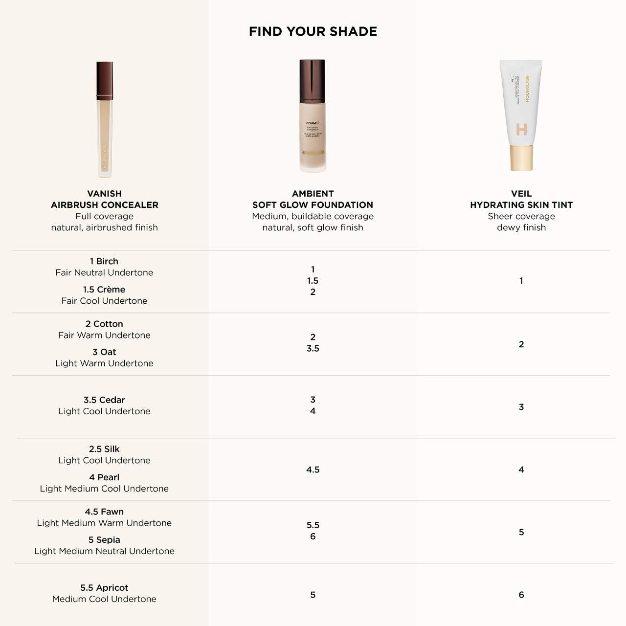 Vanish™ Airbrush Concealer