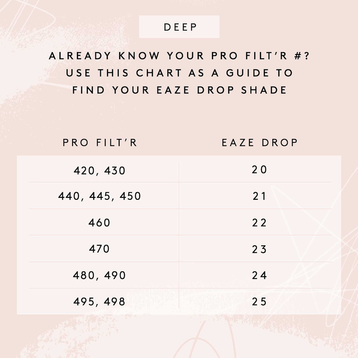 Eaze Drop Blurring Skin Tint