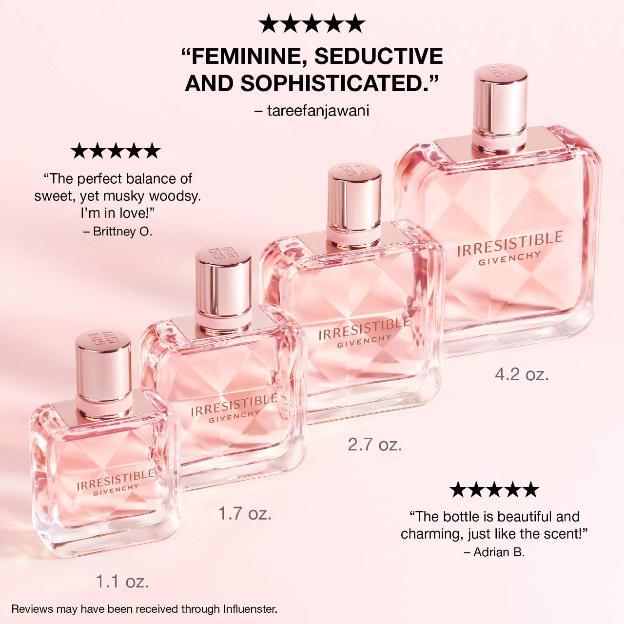 Givenchy perfume price best sale