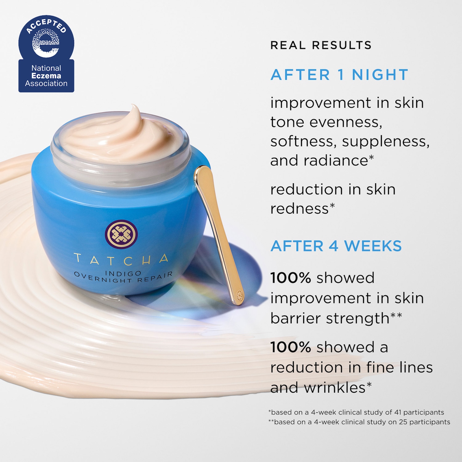 Indigo Overnight Repair Redness Reducing Barrier Cream