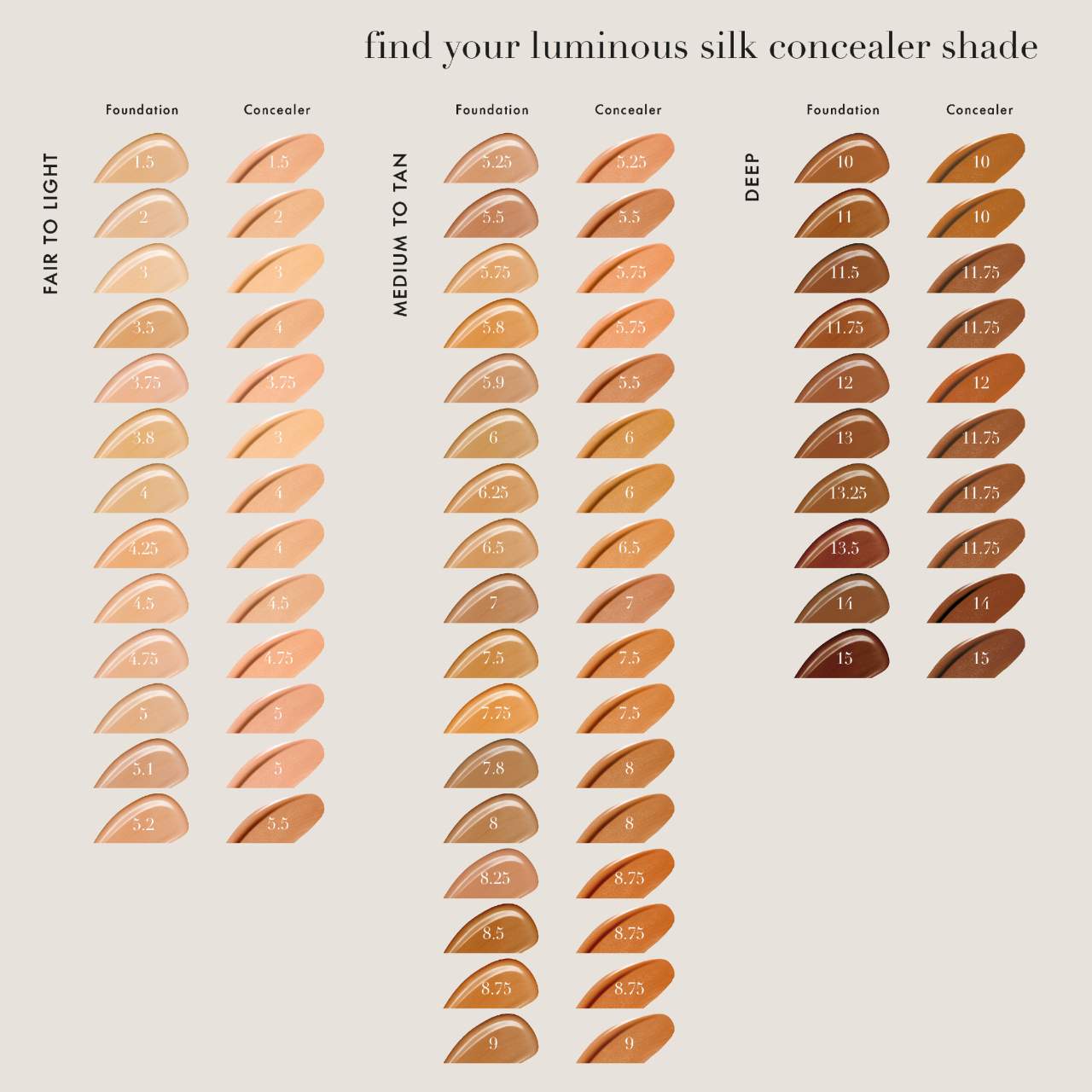 Luminous Silk Perfect Natural Glow Foundation