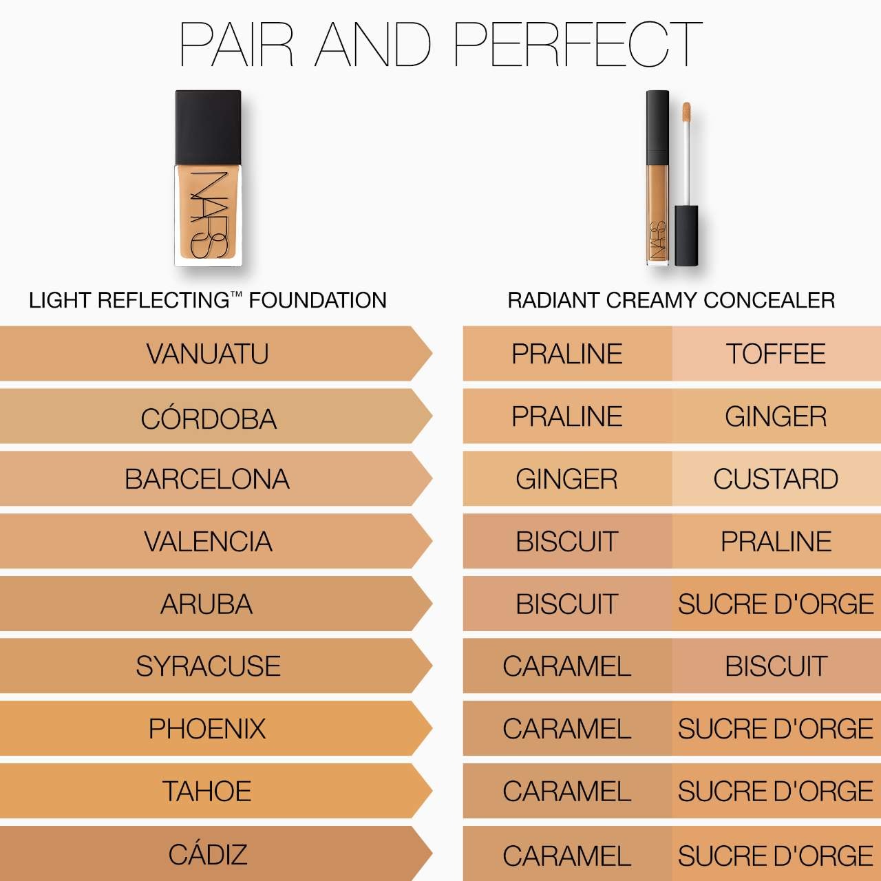 Light Reflecting Advanced Skincare Medium Coverage Foundation