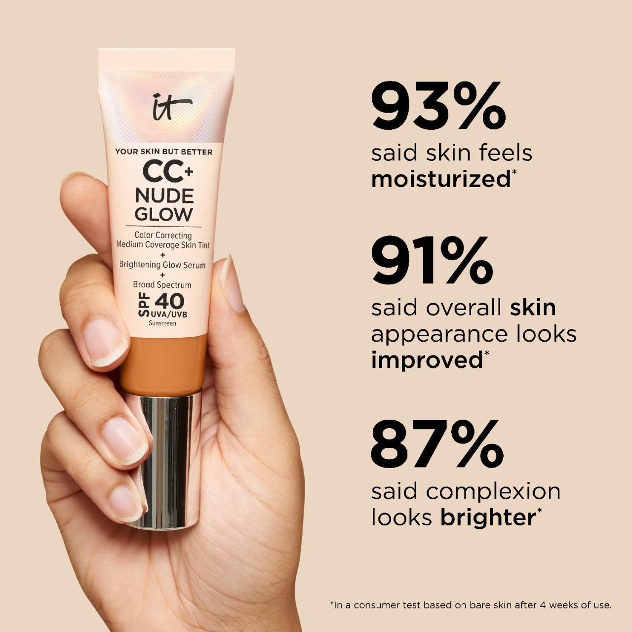 it cosmetics トップ ccクリーム 激安