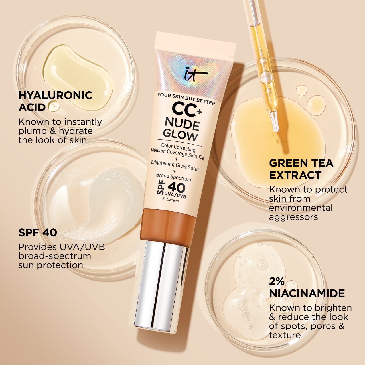 CC+ Nude Glow Lightweight Foundation + Serum with SPF 40 and Niacinamide