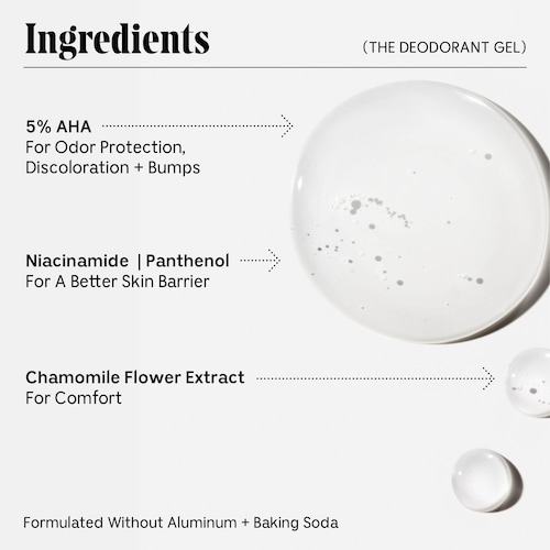 In conclusion, deodorant gels containing 5% Alpha Hydroxy Acid (AHA) and Niacinamide offer a unique and beneficial approach to managing body odor. With AHA's exfoliating properties and Niacinamide's ability to regulate oiliness, this combination helps maintain clean and fresh underarms while simultaneously promoting healthy skin. Consider incorporating such a deodorant gel into your daily personal care routine to enjoy the benefits these ingredients have to offer. Description by ChatGPT.