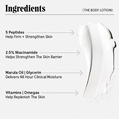 Overall, this body lotion formulated with niacinamide, vitamins, and peptides provides essential nourishment and hydration to the skin. It helps improve the skin's moisture levels, soothes irritation, and protects against environmental damage. With the added convenience of a pump dispenser, this body lotion is a must-have for anyone seeking to maintain healthy and well-hydrated skin. Description by ChatGPT.