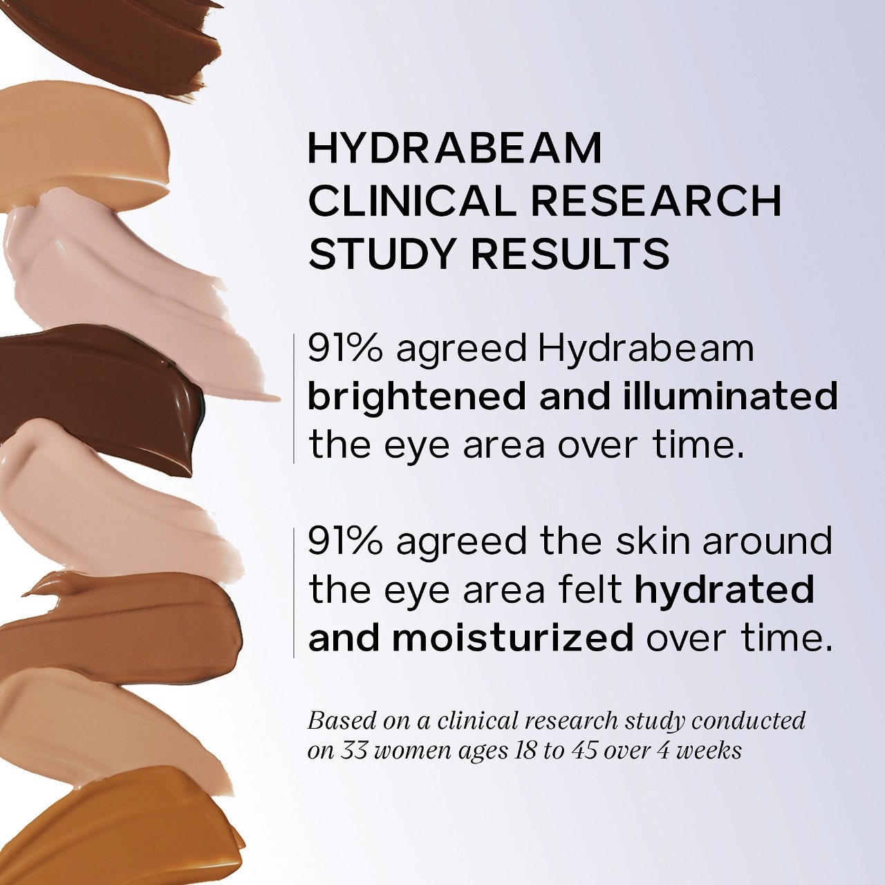 Hydrabeam Hydrating & Concealing Under Eye Brightener with Cucumber Extract