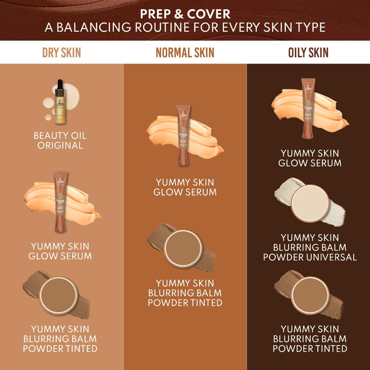 Yummy Skin Blurring Balm Powder - Tinted Primer & Foundation