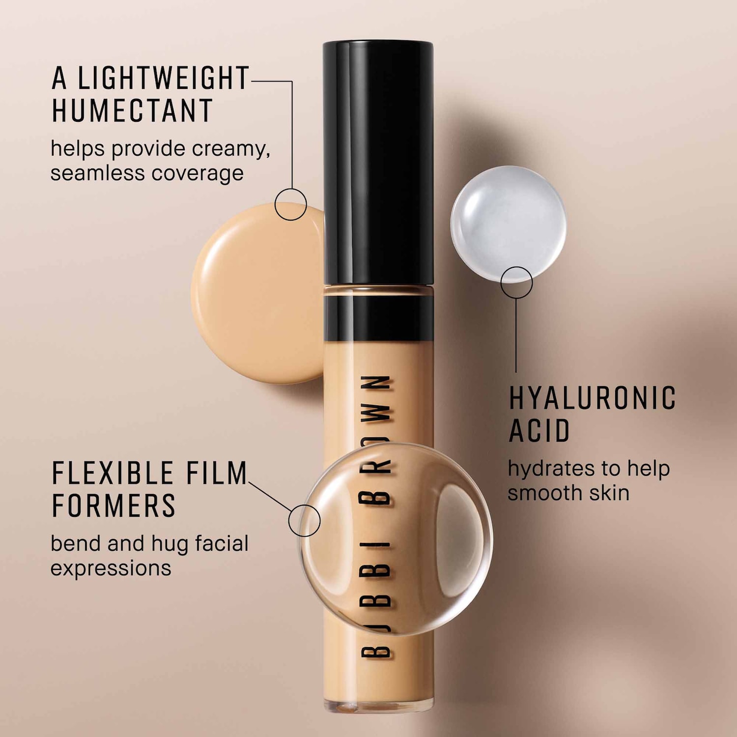 Skin Full Coverage Longwear Concealer