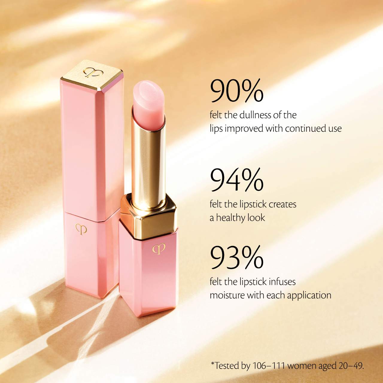 2x Cle deals De Peau Beaute - Lip Glorifier Retail Value ~ $94