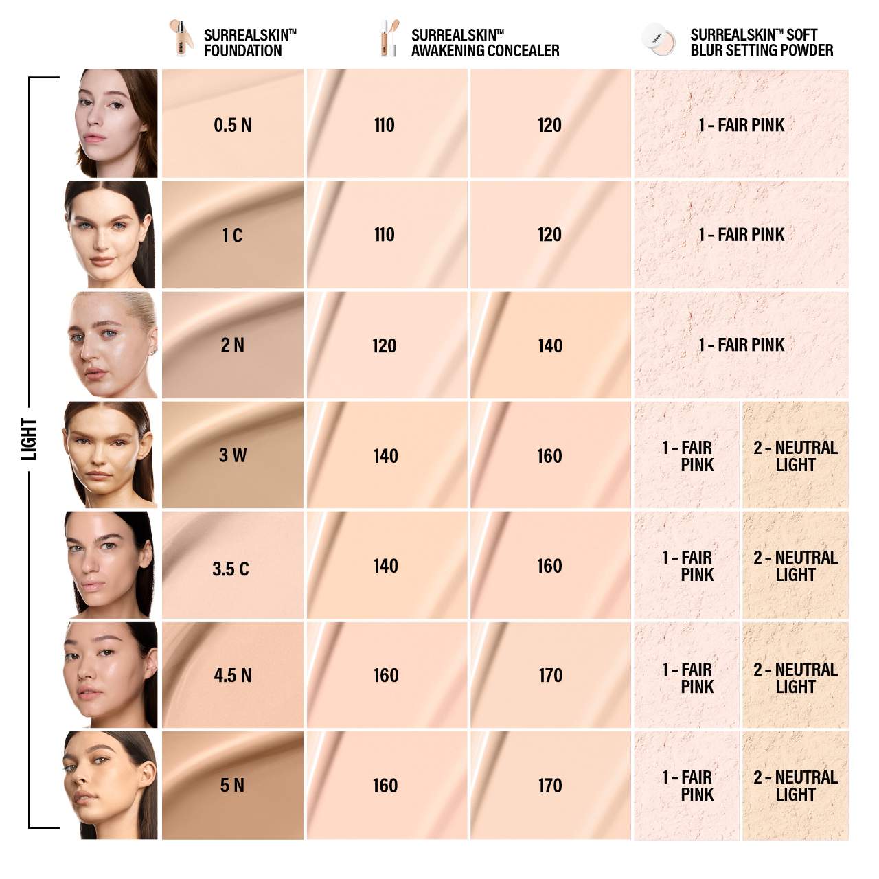 SurrealSkin™ Luminous Hydrating Foundation