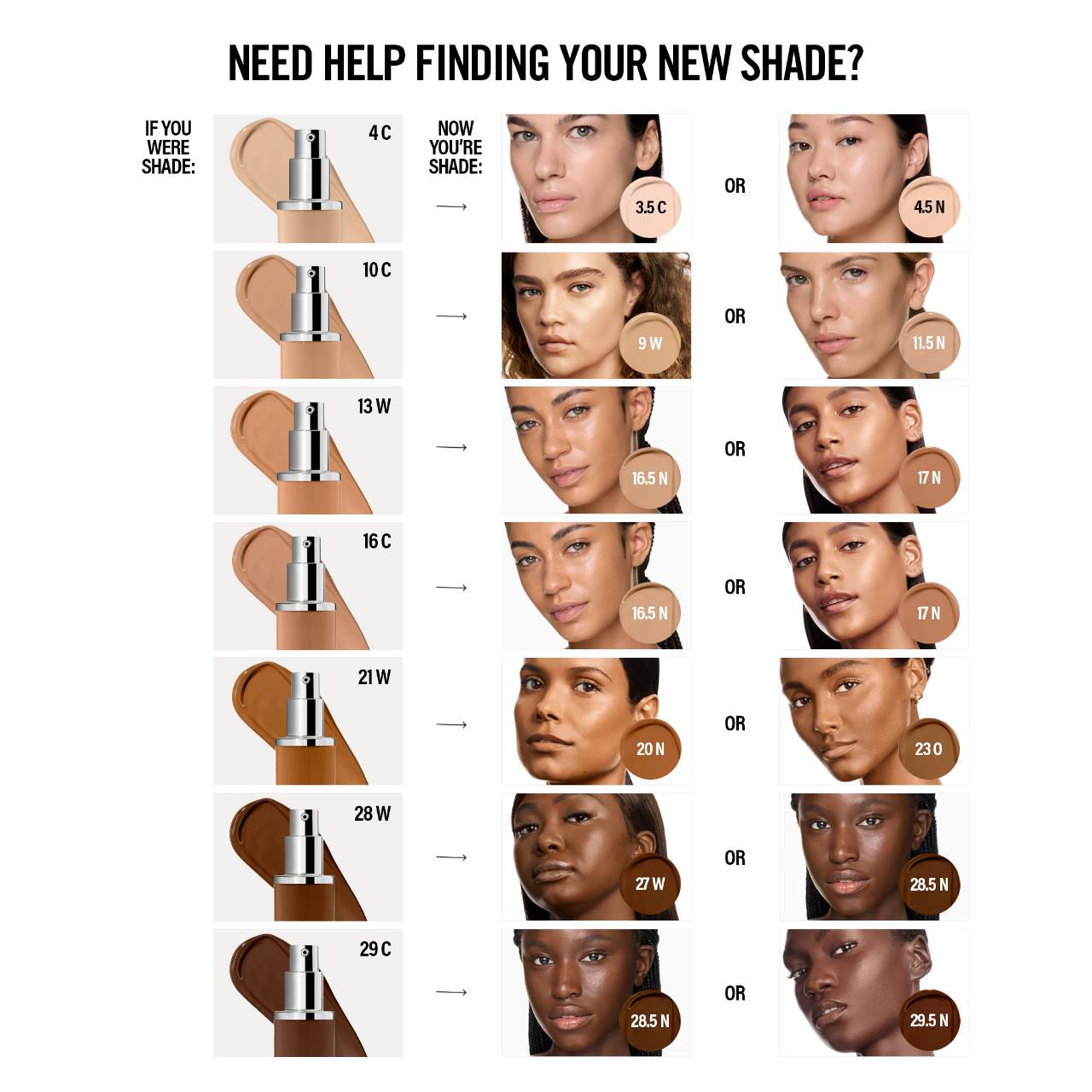 SurrealSkin™ Luminous Hydrating Foundation