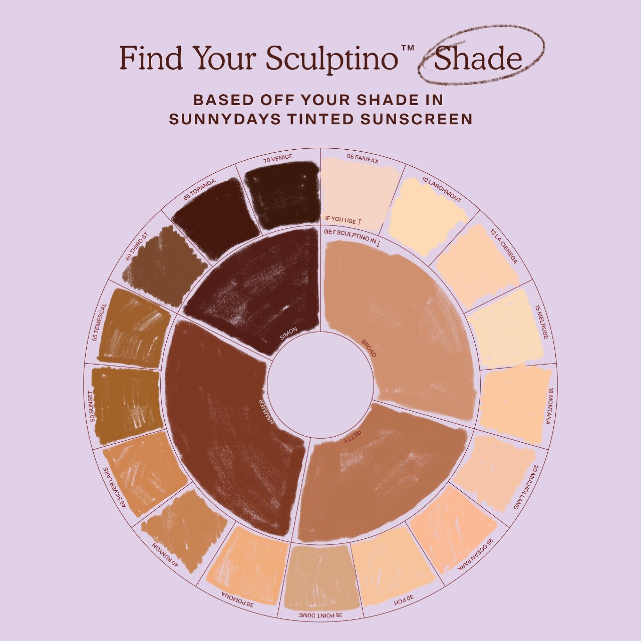 Sculptino™ Soft Matte Cream Contour + Bronzer