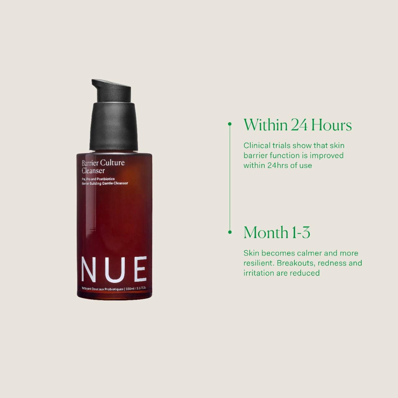 Barrier Culture Cleanser Pre-, Pro- & Postbiotic Face Wash - The Nue Co. |  Sephora