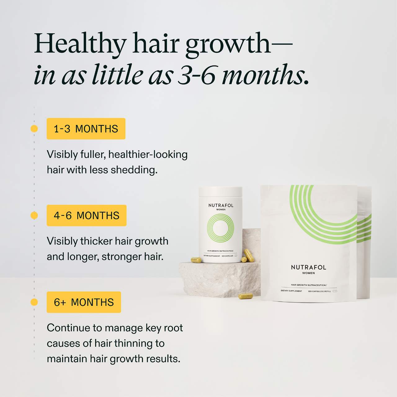 WOMEN Clinically Proven Hair Growth Supplement for Thinning