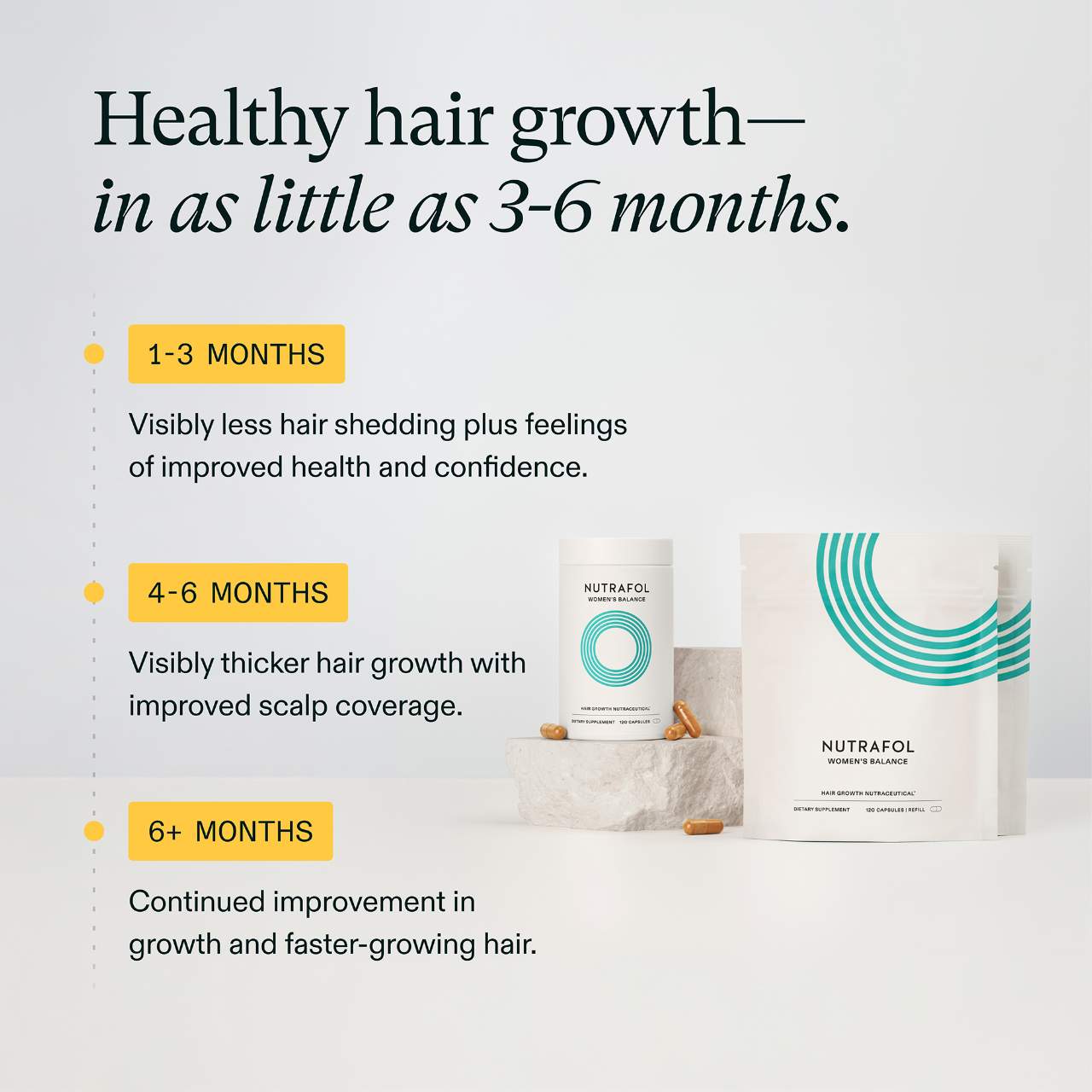 WOMEN’S BALANCE 45+ Clinically Proven Hair Growth Supplement for Thinning