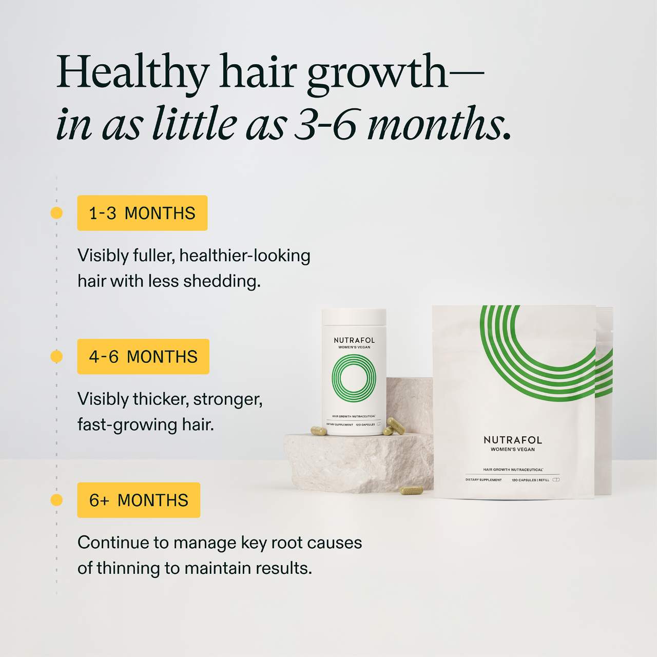 WOMEN’S VEGAN Clinically Proven Hair Growth Supplement for Thinning