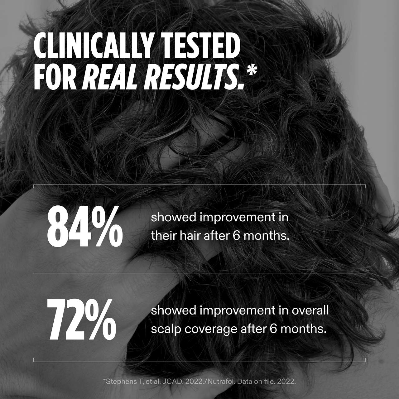 MEN Clinically Proven Hair Growth Supplement for Thinning