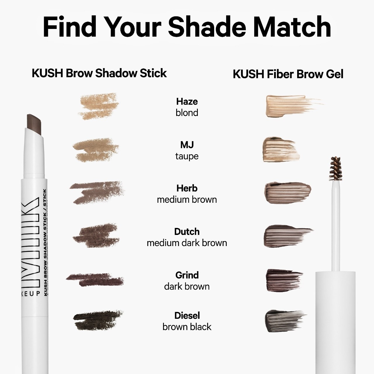 KUSH Brow Shadow Stick Waterproof Eyebrow Pencil