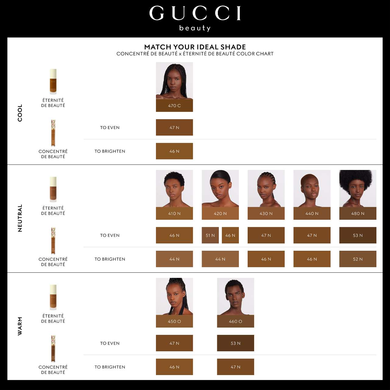 120N Gucci natural finish fluid foundation shops