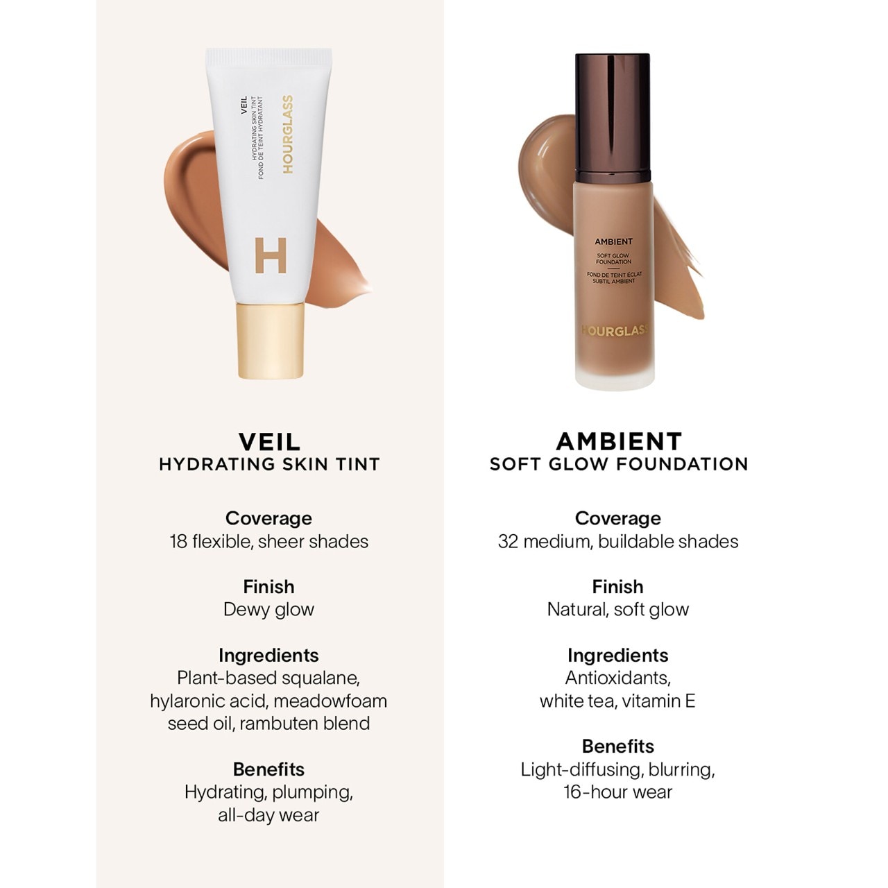 Veil™ Hydrating Skin Tint Foundation