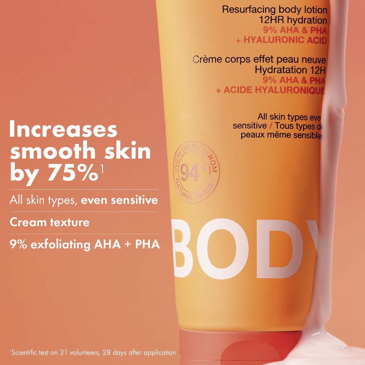 Resurfacing Body Lotion with AHA + PHA 