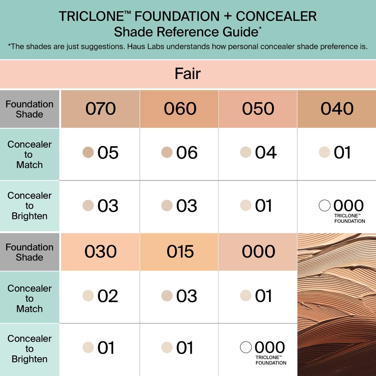 Triclone Skin Tech Hydrating + De-puffing Concealer with Fermented Arnica