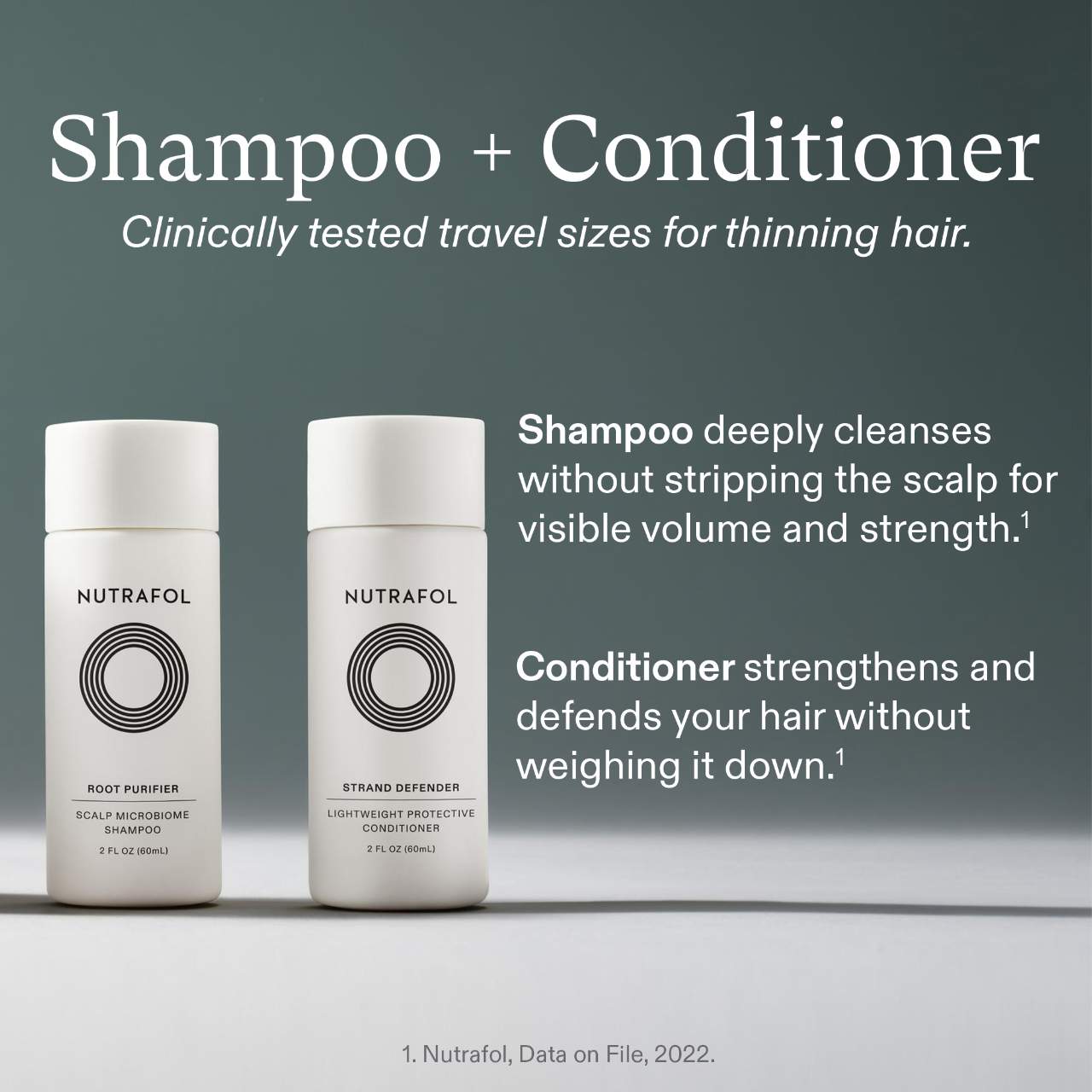 Full Volume Collection for Thinning Hair with Women’s Hair Growth Supplements, Shampoo and Conditioner