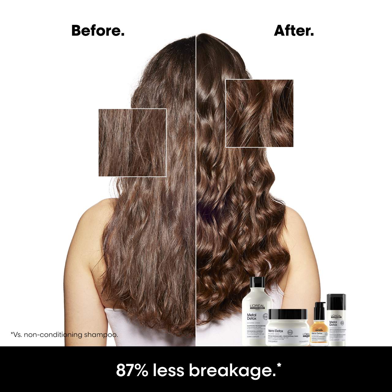 Metal Detox Anti-Breakage Leave-In Styling Cream