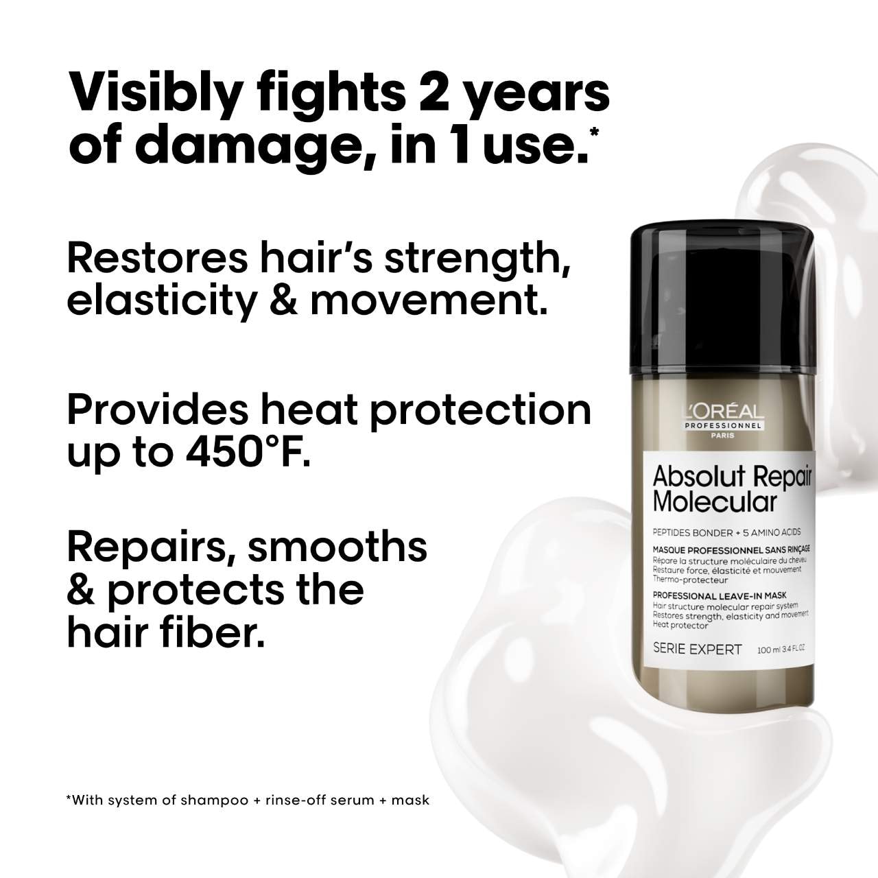 Absolut Repair Molecular Leave-In Cream for Damaged Hair