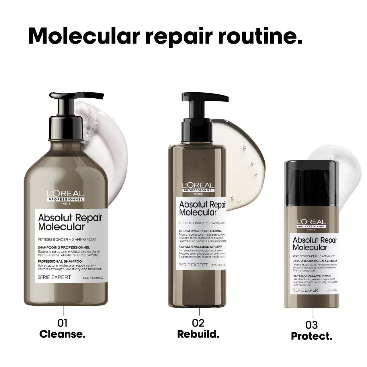 Absolut Repair Molecular Leave-In Cream for Damaged Hair